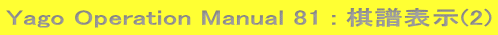 Yago Operation Manual 81 : \(2) 